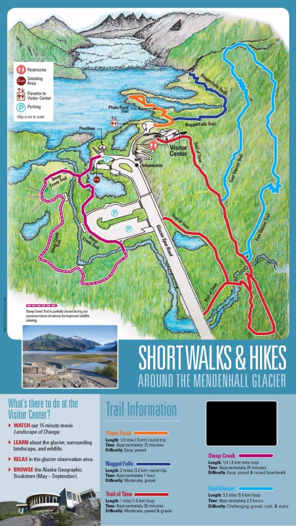 A map of the things to do at the Mendenhall Glacier including hiking trails.